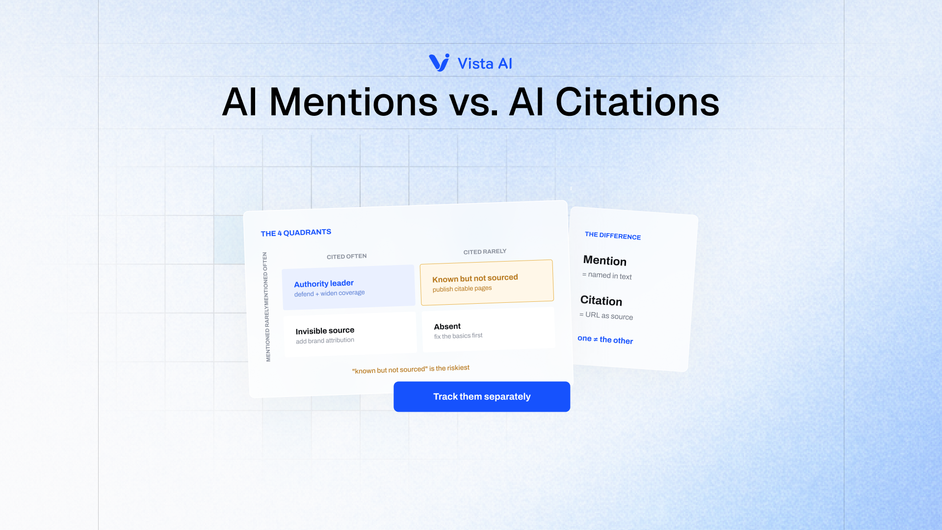 AI Mentions vs. AI Citations: What's the Difference and Which One Should You Track?