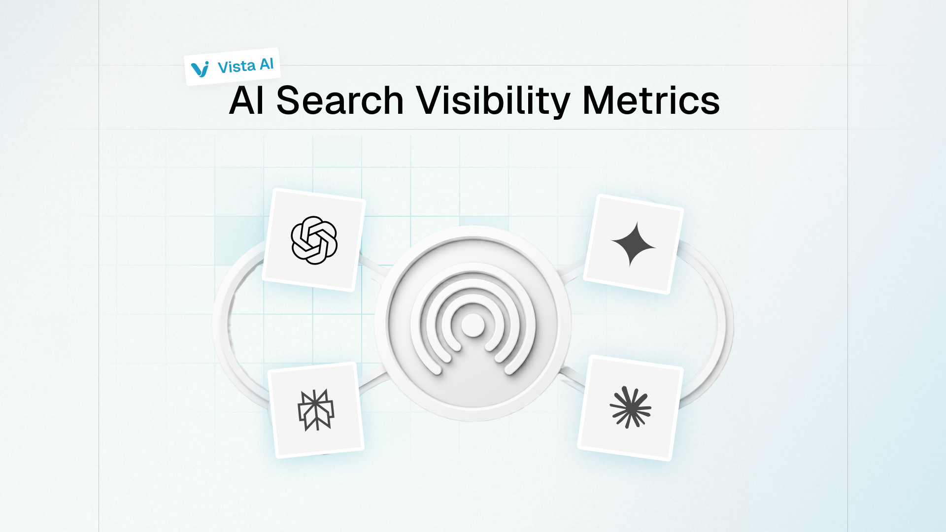 AI Search Visibility Metrics & KPIs That Actually Matter